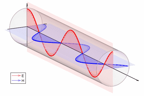 米涂配资 正负电相互吸引，电子为何没有被吸引到原子核上？