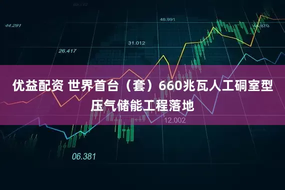 优益配资 世界首台（套）660兆瓦人工硐室型压气储能工程落地