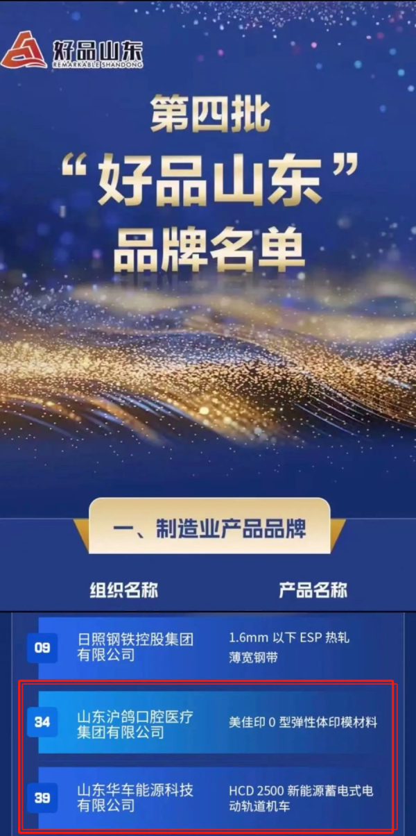 爱配投资 日照高新区2家企业入选第四批“好品山东”品牌