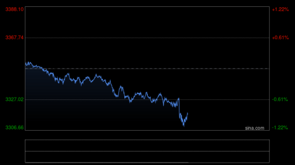 粤友优配 特朗普也会对进口黄金征税？世界黄金协会：一切皆有可能