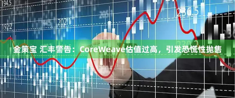 金策宝 汇丰警告：CoreWeave估值过高，引发恐慌性抛售